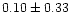 $ 0.10 \pm 0.33$