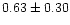 $ 0.63 \pm 0.30$