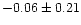 $-0.06 \pm 0.21$