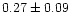 $ 0.27 \pm 0.09$
