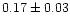 $ 0.17 \pm 0.03$
