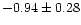$-0.94 \pm 0.28$