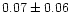 $ 0.07 \pm 0.06$
