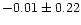 $-0.01 \pm 0.22$
