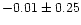 $-0.01 \pm 0.25$