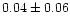 $ 0.04 \pm 0.06$