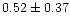 $ 0.52 \pm 0.37$