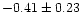 $-0.41 \pm 0.23$