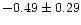 $-0.49 \pm 0.29$