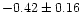 $-0.42 \pm 0.16$