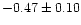 $-0.47 \pm 0.10$