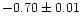 $-0.70 \pm 0.01$