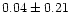 $ 0.04 \pm 0.21$
