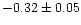 $-0.32 \pm 0.05$