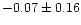 $-0.07 \pm 0.16$