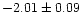 $-2.01 \pm 0.09$