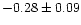 $-0.28 \pm 0.09$