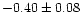 $-0.40 \pm 0.08$