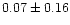 $ 0.07 \pm 0.16$
