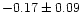 $-0.17 \pm 0.09$