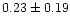 $ 0.23 \pm 0.19$