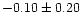 $-0.10 \pm 0.20$