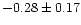 $-0.28 \pm 0.17$