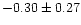 $-0.30 \pm 0.27$