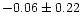 $-0.06 \pm 0.22$