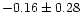 $-0.16 \pm 0.28$