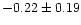 $-0.22 \pm 0.19$