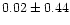 $ 0.02 \pm 0.44$