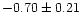 $-0.70 \pm 0.21$