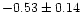 $-0.53 \pm 0.14$