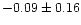 $-0.09 \pm 0.16$