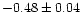 $-0.48 \pm 0.04$