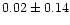 $ 0.02 \pm 0.14$