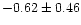 $-0.62 \pm 0.46$