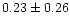 $ 0.23 \pm 0.26$