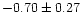 $-0.70 \pm 0.27$