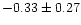 $-0.33 \pm 0.27$