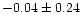 $-0.04 \pm 0.24$