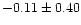 $-0.11 \pm 0.40$