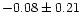 $-0.08 \pm 0.21$