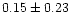 $ 0.15 \pm 0.23$