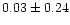 $ 0.03 \pm 0.24$