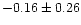 $-0.16 \pm 0.26$
