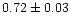 $ 0.72 \pm 0.03$
