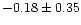 $-0.18 \pm 0.35$