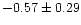 $-0.57 \pm 0.29$